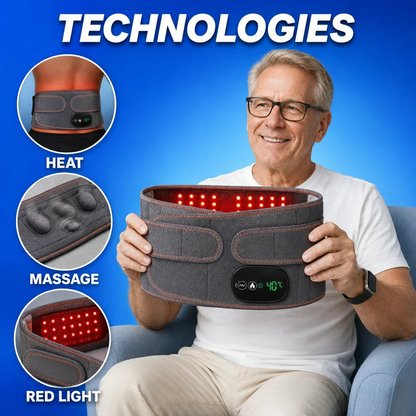 Revornyn ThermaPro
