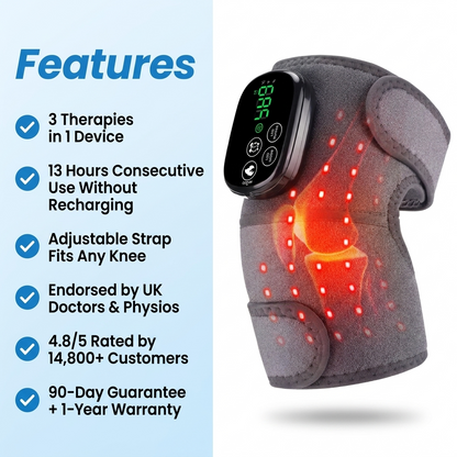 KneeRevornyn ThermaWrap